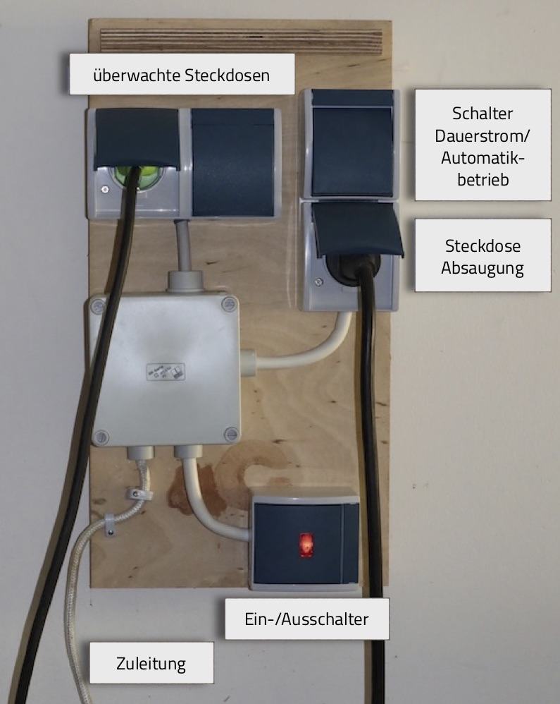 mobile Einschaltautomatik